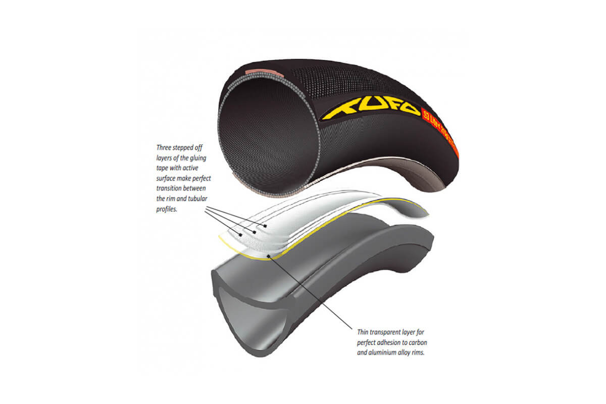 Tufo Gluing Tape for Tubular Road Tyres Condor Cycles