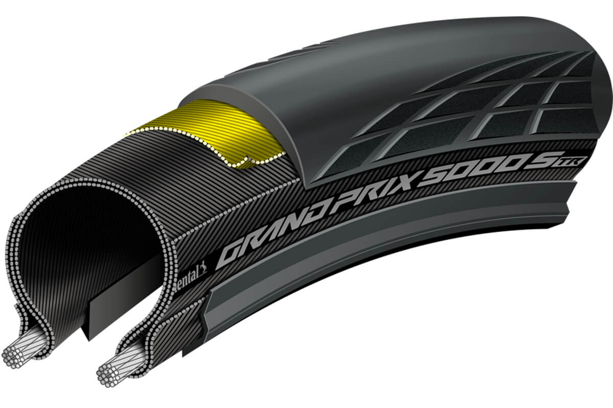 Continental Grand Prix TR Im Labor- Und Praxistest