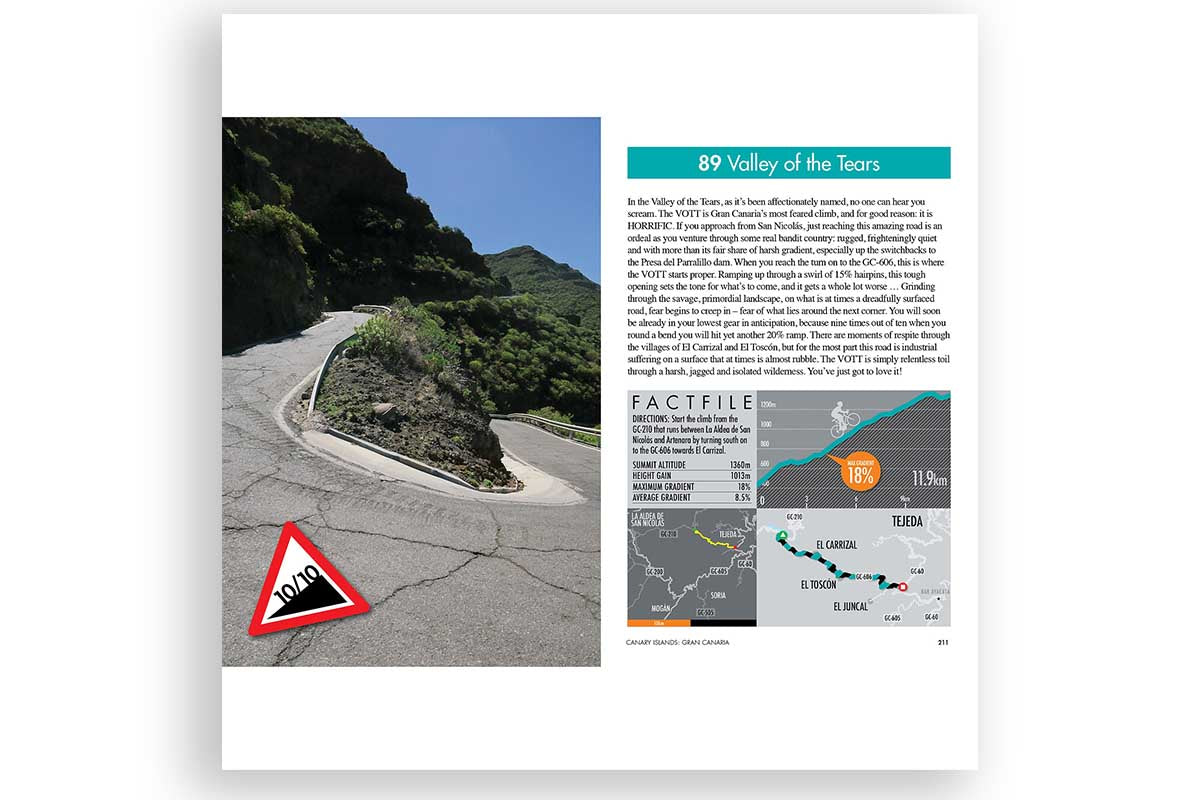 100 Greatest Cycling Climbs of Spain