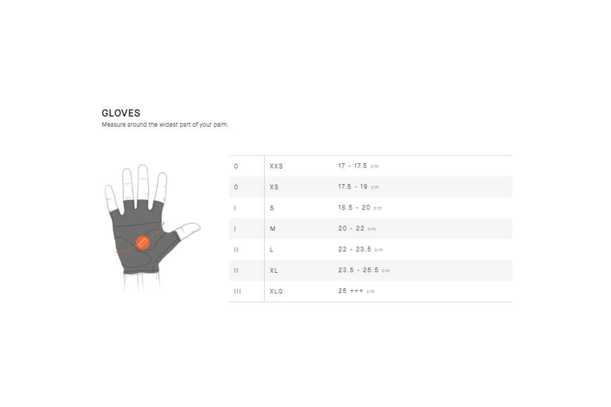 Assos mitts deals