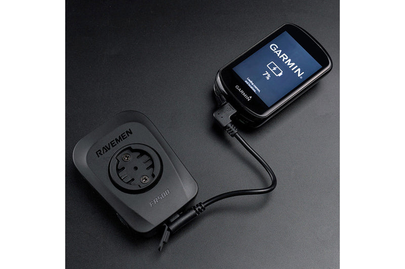 Ravemen FR500 Front Light