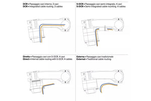 Deda Elementi Superbox Stem for DCR and S-DCR