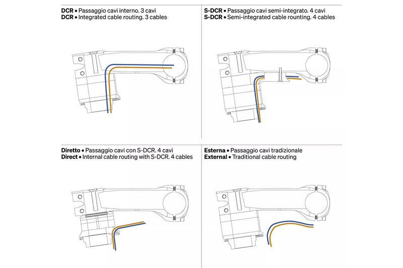 Deda Elementi Superbox Stem for DCR and S-DCR
