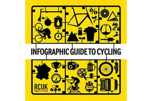 Infographic Guide to Cycling