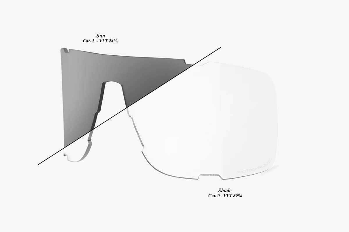100% Eastcraft Replacement Lens Shield