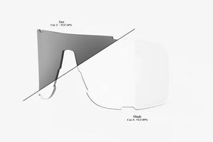 100% Westcraft Replacement Lens Shield